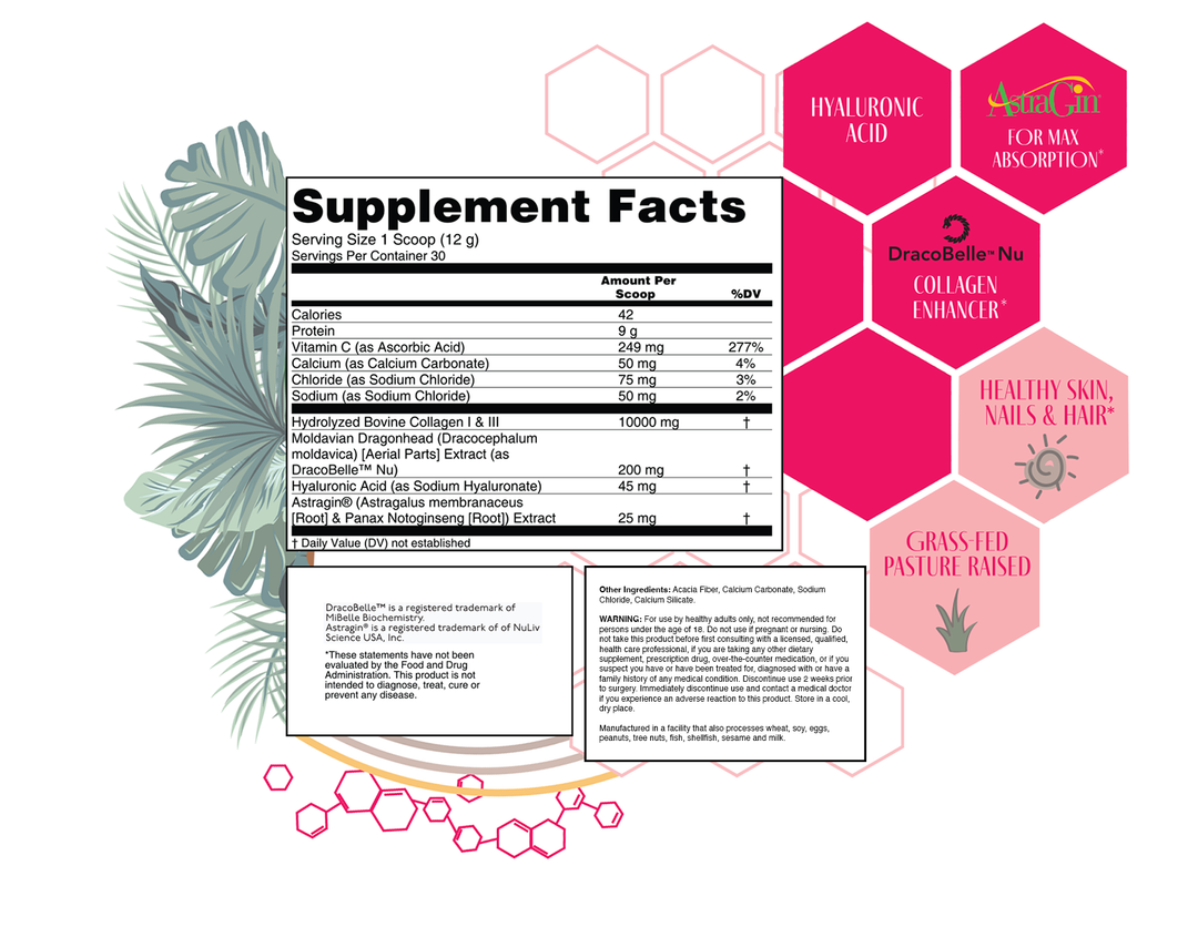 Collagen Peptides Plus Unflavored. Strong + Sexy Fit Product Supplement Facts
