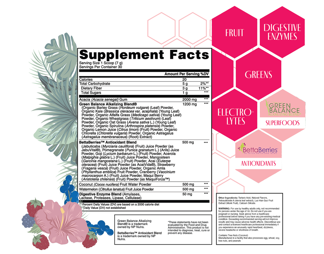 Greens Berry Hibiscus. Strong + Sexy Fit Product Supplement Facts